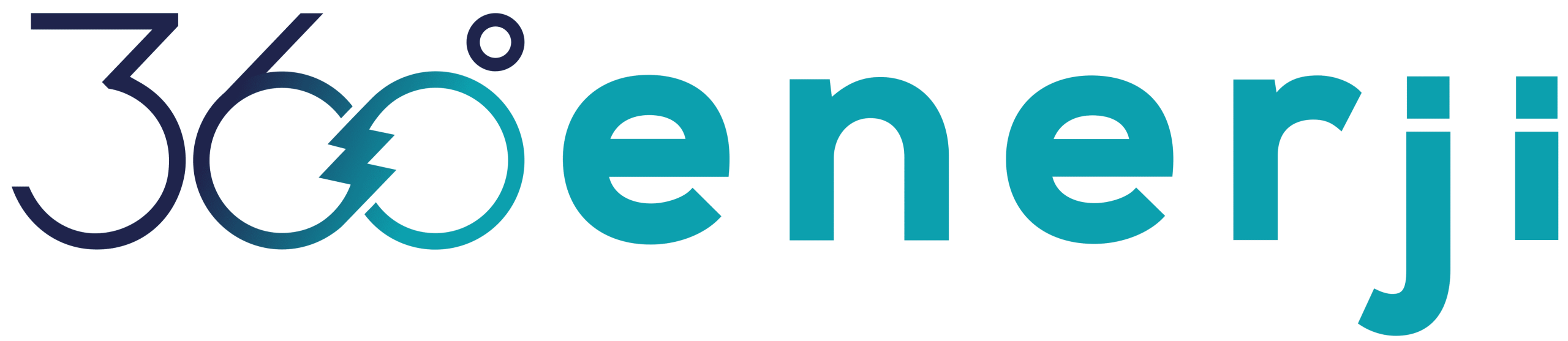 360° Enerji