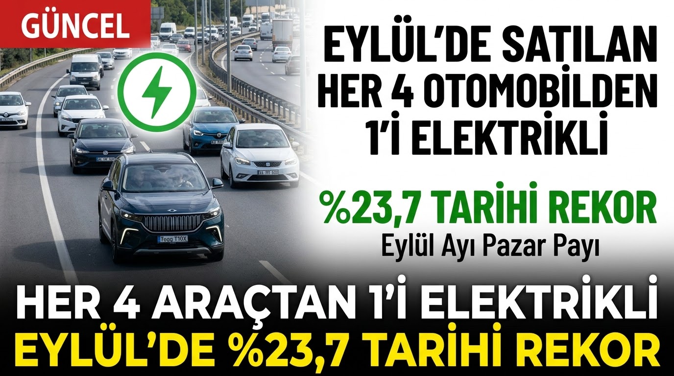 Eylül’de Satılan Her 4 Otomobilden 1’i Elektrikli: Türkiye Pazarında Tarihi Rekor